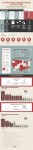 infographic-GMOs
