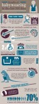 Babywearing-infographic
