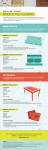 infographic-upcycled-flooring