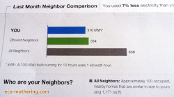national-grid-report