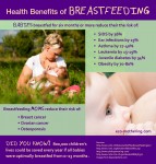 Health Benefits of Breastfeeding | Eco-Mothering.com