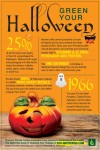Green Your Halloween | Eco-Mothering.com
