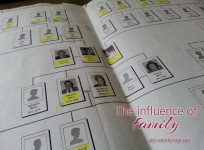 The Influence of Family | Eco-Mothering.com